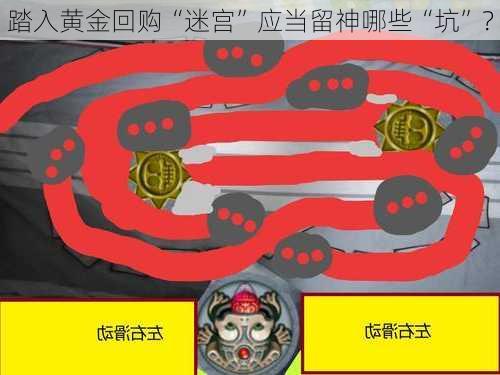 踏入黄金回购“迷宫”应当留神哪些“坑”？