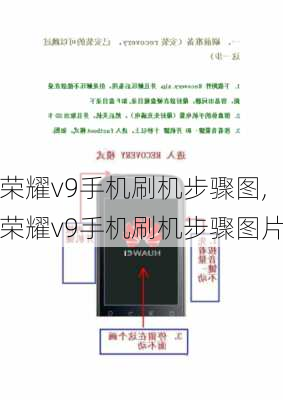 荣耀v9手机刷机步骤图,荣耀v9手机刷机步骤图片