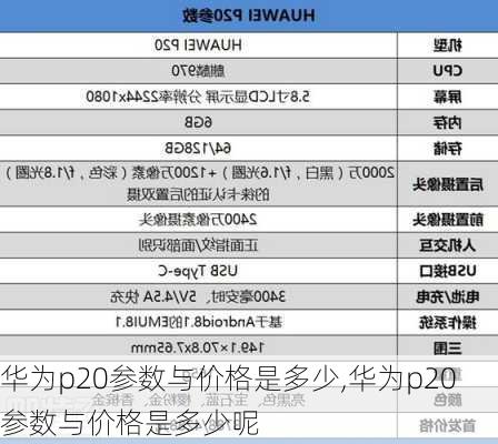 华为p20参数与价格是多少,华为p20参数与价格是多少呢