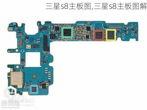 三星s8主板图,三星s8主板图解