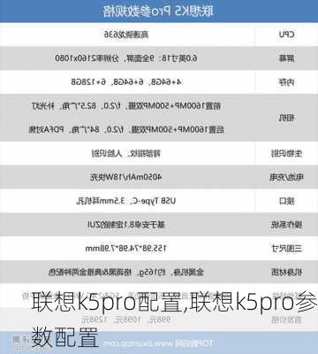 联想k5pro配置,联想k5pro参数配置