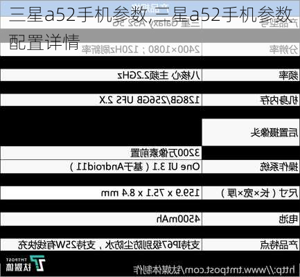 三星a52手机参数,三星a52手机参数配置详情