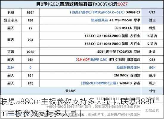 联想a880m主板参数支持多大显卡,联想a880m主板参数支持多大显卡