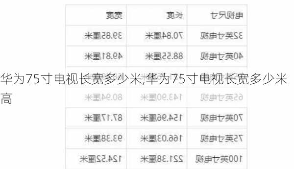 华为75寸电视长宽多少米,华为75寸电视长宽多少米高