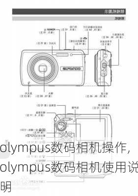 olympus数码相机操作,olympus数码相机使用说明