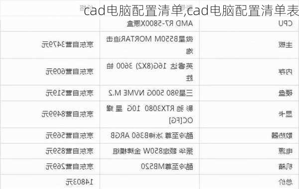 cad电脑配置清单,cad电脑配置清单表