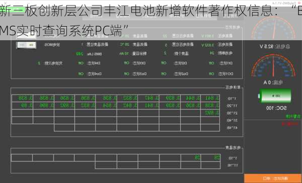 新三板创新层公司丰江电池新增软件著作权信息：“BMS实时查询系统PC端”