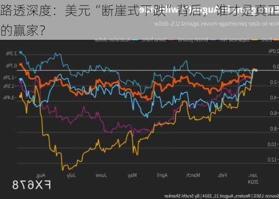 路透深度：美元“断崖式下跌”背后，谁才是真正的赢家？