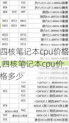 四核笔记本cpu价格,四核笔记本cpu价格多少