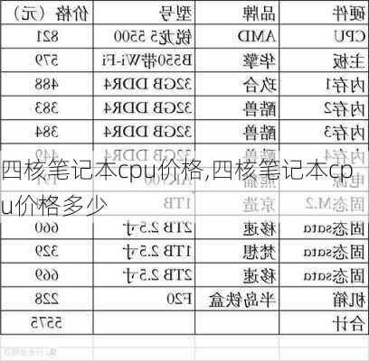 四核笔记本cpu价格,四核笔记本cpu价格多少