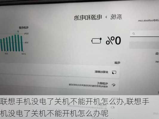联想手机没电了关机不能开机怎么办,联想手机没电了关机不能开机怎么办呢