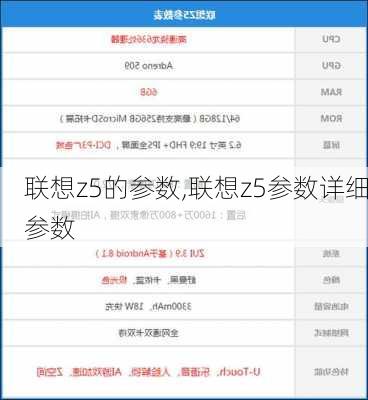 联想z5的参数,联想z5参数详细参数