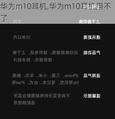 华为m10耳机,华为m10耳机用不了