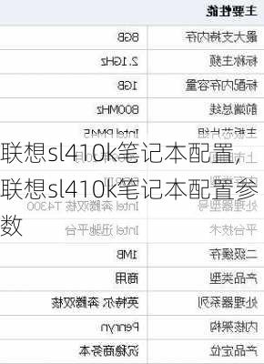 联想sl410k笔记本配置,联想sl410k笔记本配置参数