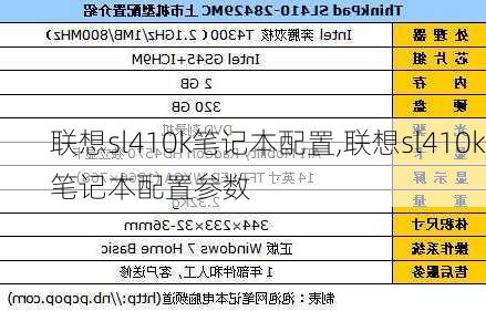 联想sl410k笔记本配置,联想sl410k笔记本配置参数