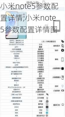 小米note5参数配置详情,小米note5参数配置详情图