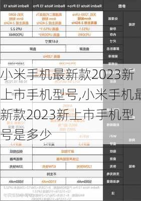 小米手机最新款2023新上市手机型号,小米手机最新款2023新上市手机型号是多少