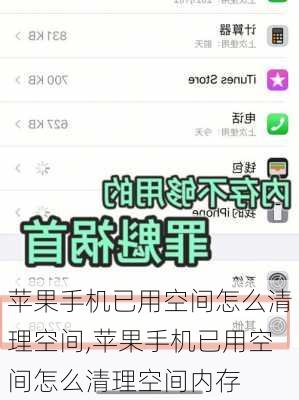 苹果手机已用空间怎么清理空间,苹果手机已用空间怎么清理空间内存