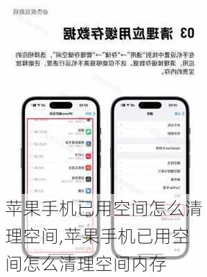 苹果手机已用空间怎么清理空间,苹果手机已用空间怎么清理空间内存
