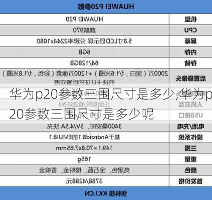 华为p20参数三围尺寸是多少,华为p20参数三围尺寸是多少呢