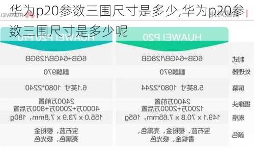 华为p20参数三围尺寸是多少,华为p20参数三围尺寸是多少呢