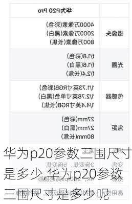 华为p20参数三围尺寸是多少,华为p20参数三围尺寸是多少呢