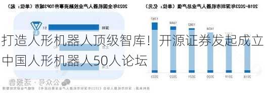 打造人形机器人顶级智库！开源证券发起成立中国人形机器人50人论坛