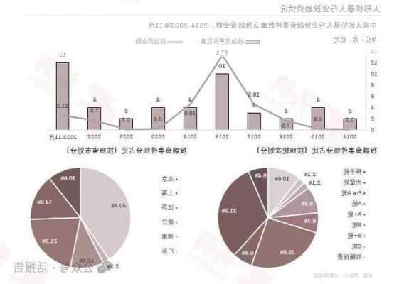 打造人形机器人顶级智库！开源证券发起成立中国人形机器人50人论坛