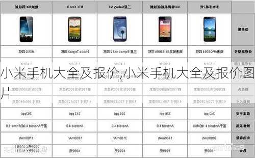 小米手机大全及报价,小米手机大全及报价图片