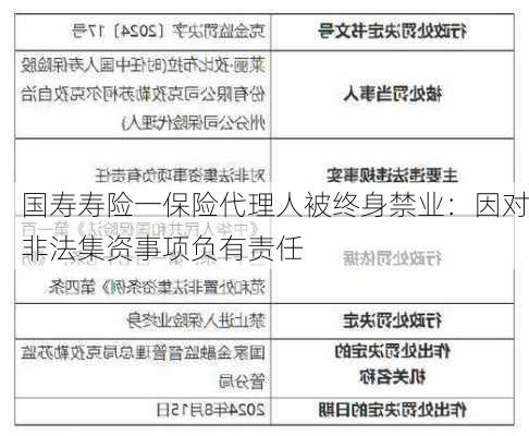 国寿寿险一保险代理人被终身禁业：因对非法集资事项负有责任