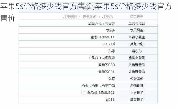 苹果5s价格多少钱官方售价,苹果5s价格多少钱官方售价