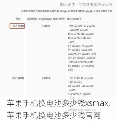 苹果手机换电池多少钱xsmax,苹果手机换电池多少钱官网