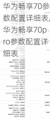 华为畅享70参数配置详细表,华为畅享70pro参数配置详细表