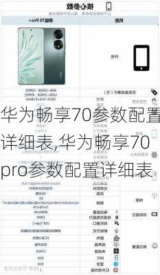 华为畅享70参数配置详细表,华为畅享70pro参数配置详细表