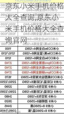 京东小米手机价格大全查询,京东小米手机价格大全查询官网