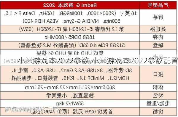 小米游戏本2022参数,小米游戏本2022参数配置