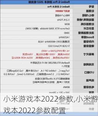 小米游戏本2022参数,小米游戏本2022参数配置