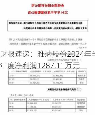 财报速递：雅达股份2024年半年度净利润1287.11万元