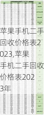 苹果手机二手回收价格表2023,苹果手机二手回收价格表2023年