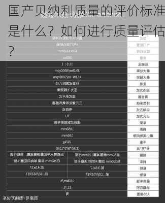 国产贝纳利质量的评价标准是什么？如何进行质量评估？