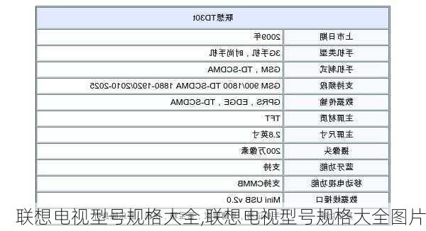 联想电视型号规格大全,联想电视型号规格大全图片