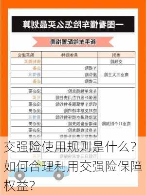 交强险使用规则是什么？如何合理利用交强险保障权益？