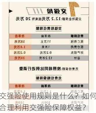 交强险使用规则是什么？如何合理利用交强险保障权益？