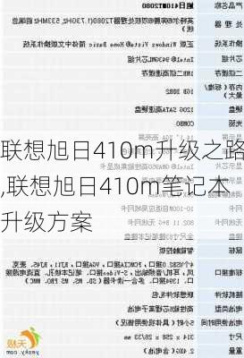 联想旭日410m升级之路,联想旭日410m笔记本升级方案