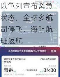 以色列宣布紧急状态，全球多航司停飞，海航航班返航