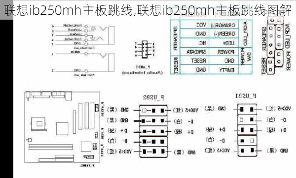 联想ib250mh主板跳线,联想ib250mh主板跳线图解