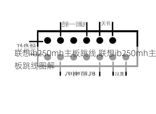 联想ib250mh主板跳线,联想ib250mh主板跳线图解