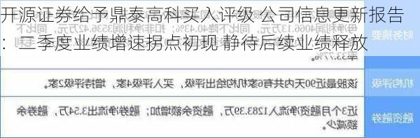 开源证券给予鼎泰高科买入评级 公司信息更新报告：二季度业绩增速拐点初现 静待后续业绩释放