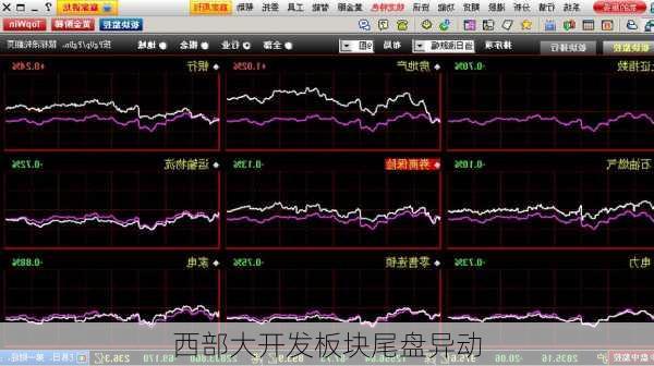 西部大开发板块尾盘异动