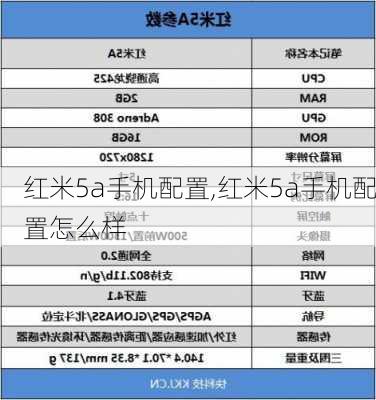 红米5a手机配置,红米5a手机配置怎么样